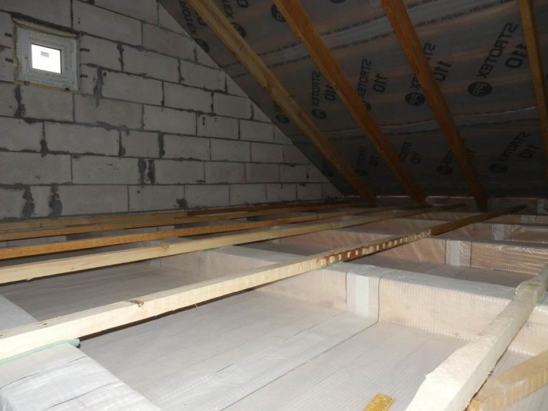 Утепление потолка: советы как правильно утеплить потолок под холодной крышей (110 фото)