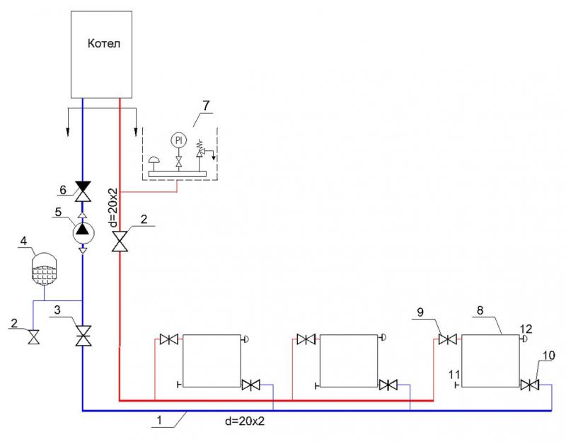 Устройство радиаторов отопления: схемы подключения, тонкости монтажа и нюансы выбора радиаторов (125 фото)
