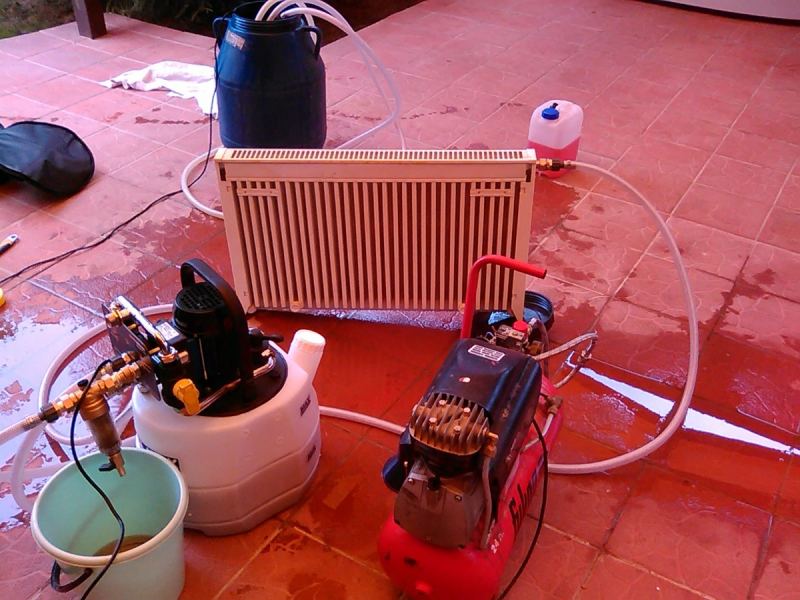 Промывка радиаторов отопления: продувка, прочистка и уход за системой отопления (115 фото)