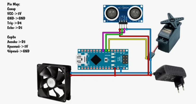 Простой способ считать обороты кулера с помощью Arduino