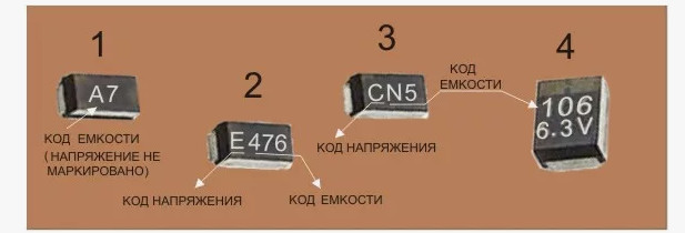 Онлайн калькулятор расшифровки цветовой маркировки конденсаторов